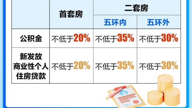 不太准！时德帅10中3&三分5中2 得到9分7板3助